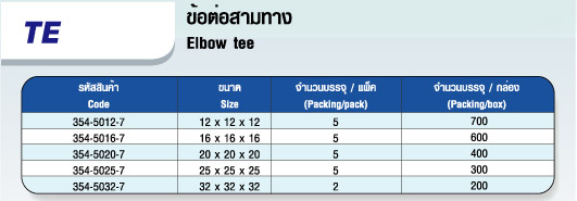 ตาราง ข้อต่อสามทาง